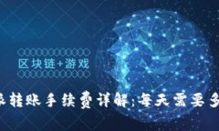 比特派转账手续费详解：