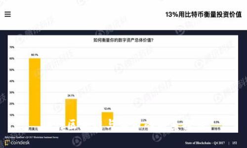 央行区块链与派币的关系探讨