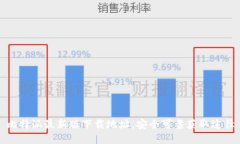 比特派最新版下载地址，