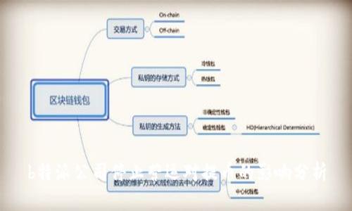 b特派公司停止营运对提币的影响分析