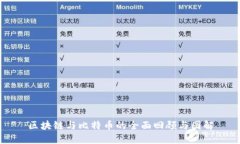 区块链与比特币的全面回