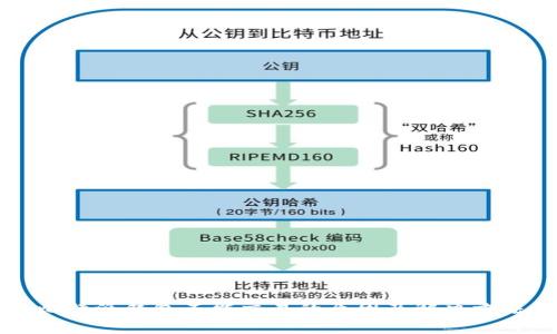 比特派钱包不能交易的原因及解决方法