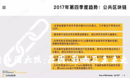区块链币圈大跌：原因、影响及未来走势分析