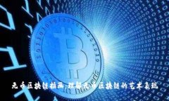 无币区块链插画：理解无