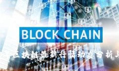 2023年区块链最新行情动态
