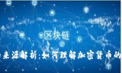 区块链币的来源解析：如