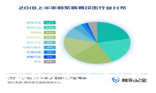 数字人民币区块链开发：全方位解析与未来趋势