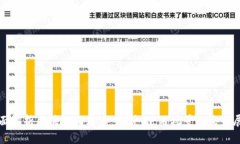 全面解析区块链伯恩币：