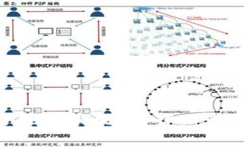 如何解绑B特派刀锋的手机号？详细步骤与常见问题解答