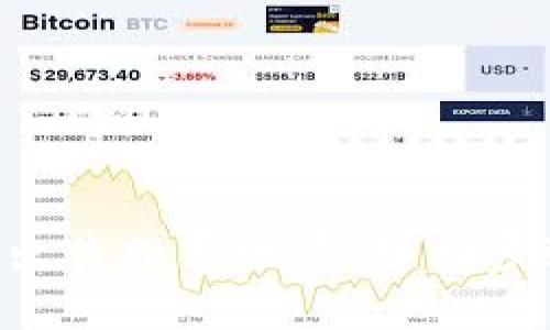 如何在B特派出售股票账户：详细步骤与注意事项