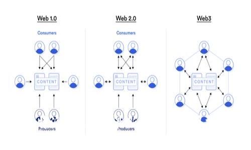 比特派（BitPie）最新动态与使用指南