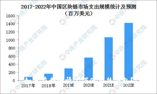 如何在断网情况下使用热钱包？