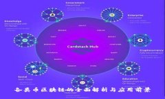 各类币区块链的全面解析