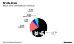 区块链各种币是传销吗？