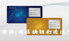无币区块链新零售方法：