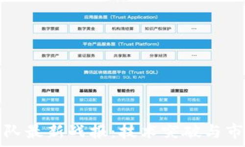  
区块链国家队最新战报：技术突破与市场动态分析