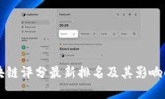 区块链评分最新排名及其