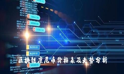 区块链康尼币价格表及走势分析