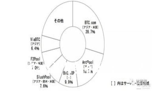 如何参与b特派钱包内测：全方位指南