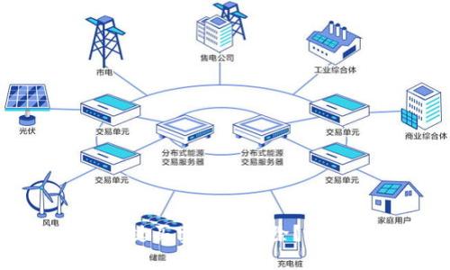 比特派钱包禁止一键买卖怎么解除？详细解读与解决方案