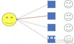 比特币区块链诈骗套路解