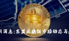 币圈最新消息：东盟区块