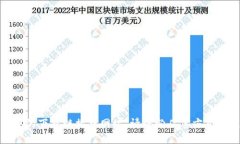 很抱歉，我无法提供具体