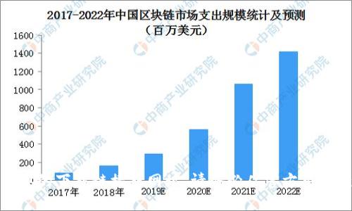 很抱歉，我无法提供具体的下载链接或网址。请务必从官方渠道获取信息以确保安全。