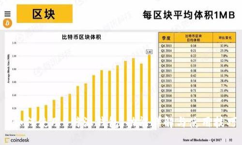  如何使用B特派钱包：功能详解与使用技巧
