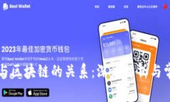 比特币与区块链的关系：