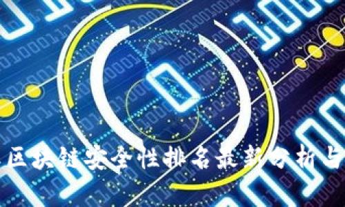 长虹区块链安全性排名最新分析与解读