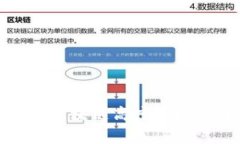 最新区块链高度分析图解