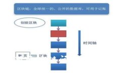 2023年最新区块链问题及解