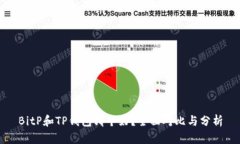 BitP和TP钱包哪个好？全面