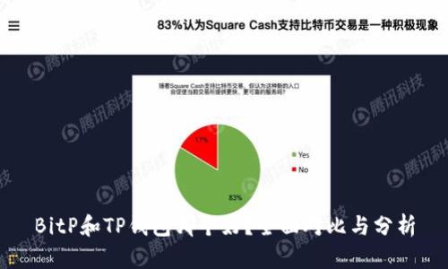 BitP和TP钱包哪个好？全面对比与分析