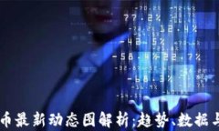区块链货币最新动态图解