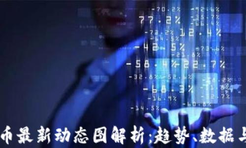 
区块链货币最新动态图解析：趋势、数据与未来展望