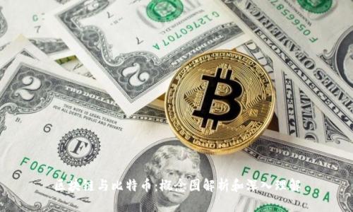 区块链与比特币：概念图解析和深入理解