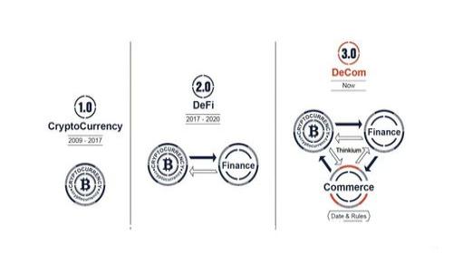 BitKeep钱包是否支持翻译器功能？