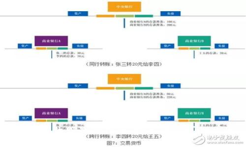 区块链十大低估股最新排名，投资者不可错过的潜力股