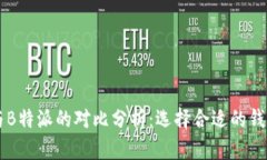 Jaxx与B特派的对比分析：选