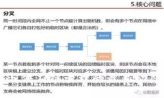 区块链与供应链管理的最