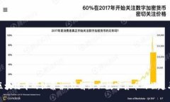 Pi币区块链中的独角兽：理
