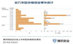 莱特币与以太坊的区块链