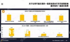 比特派钱包如何将SHIB转到
