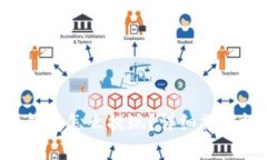 BitKeep钱包怎么提现？详细