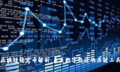 区块链稳定币解析：未来