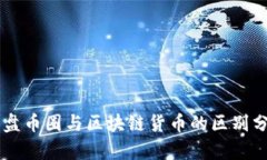 内盘币圈与区块链货币的
