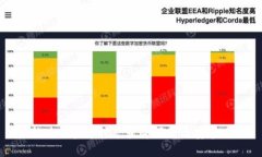 最新版区块链挖矿软件下