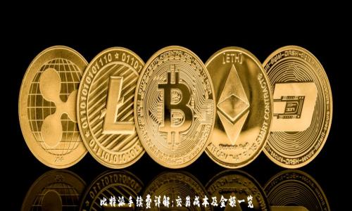 
比特派手续费详解：交易成本及金额一览